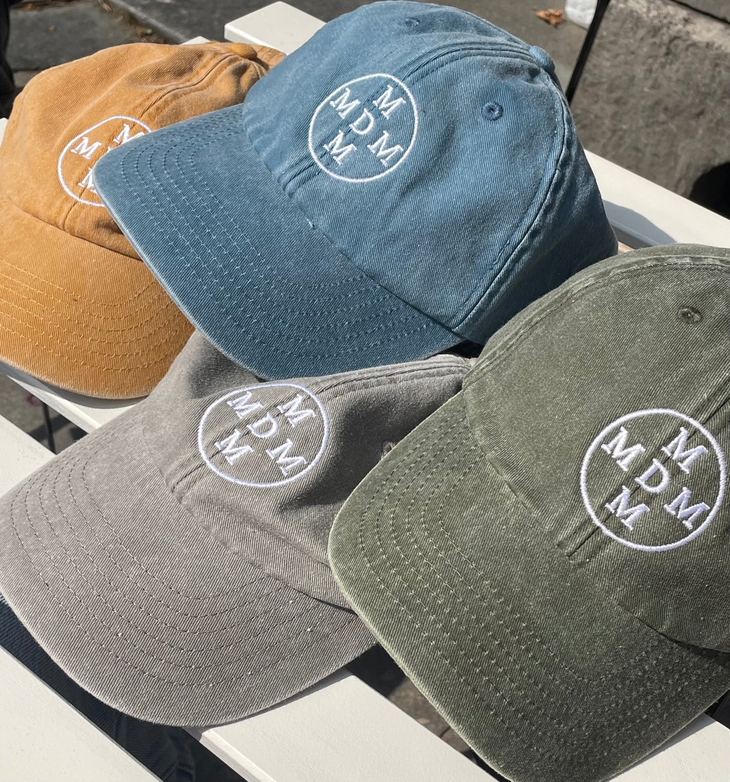 The MDM cap